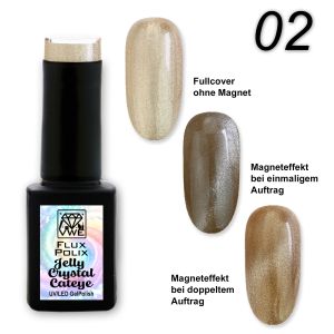 UV/LED Gel Polish Flux Polix Jelly Crystal Cateye -  02 crystal gold, 12ml