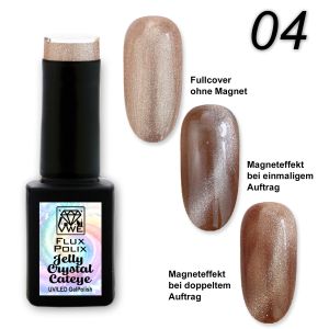 UV/LED Gel Polish Flux Polix Jelly Crystal Cateye -  04 crystal warm nude, 12ml