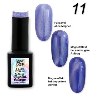 UV/LED Gel Polish Flux Polix Jelly Crystal Cateye -  11 crystal blueberry, 12ml