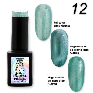 UV/LED Gel Polish Flux Polix Jelly Crystal Cateye -  12 crystal mint, 12ml