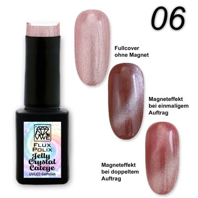 UV/LED Gel Polish Flux Polix Jelly Crystal Cateye -  06 crystal chocolate, 12ml
