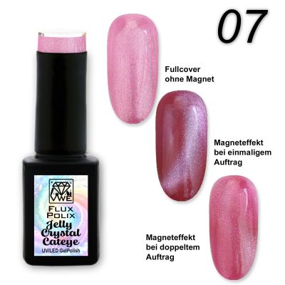 UV/LED Gel Polish Flux Polix Jelly Crystal Cateye -  07 crystal cotton candy, 12ml