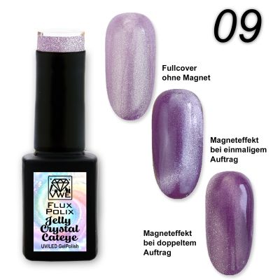 UV/LED Gel Polish Flux Polix Jelly Crystal Cateye -  09 crystal lilac, 12ml