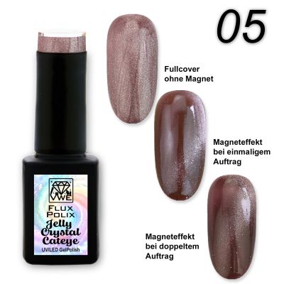 UV/LED Gel Polish Flux Polix Jelly Crystal Cateye -  05 crystal copper, 12ml